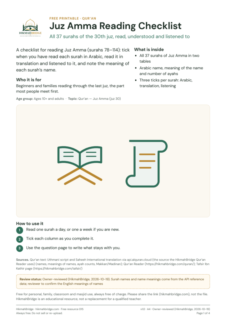 Juz Amma Reading Checklist – cover page of the free printable