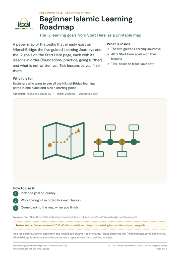 Beginner Islamic Learning Roadmap – cover page of the free printable