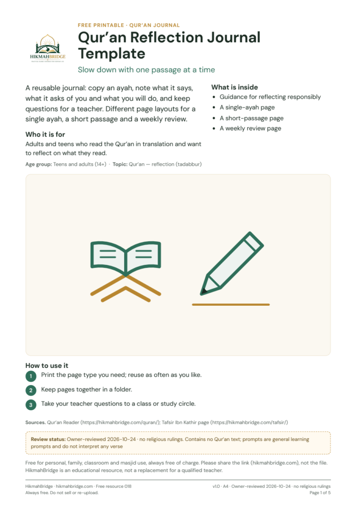 Qur’an Reflection Journal Template – cover page of the free printable